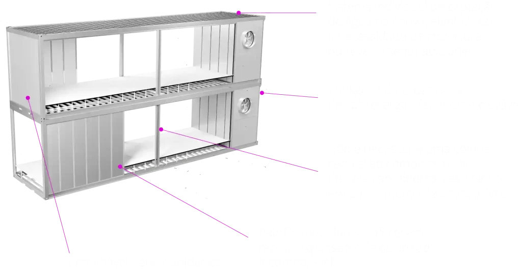 Edgefy: Data center em containers empilháveis, proporcionando rápida expansão e flexibilidade incomparável.