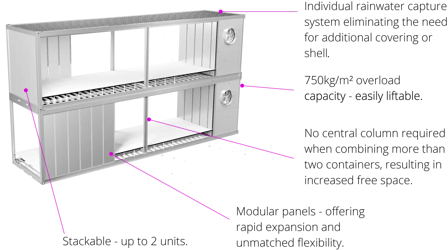 Edgefy: Data center em containers empilháveis, proporcionando rápida expansão e flexibilidade incomparável.